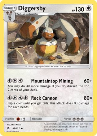 Diggersby 098 - Reverse Holofoil SM Forbidden Light - Uncommon