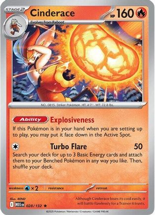 Cinderace 028 - Holofoil ME01 Mega Evolution - Rare