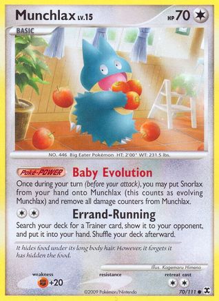 Munchlax (70) 070/111 Rising Rivals - Common