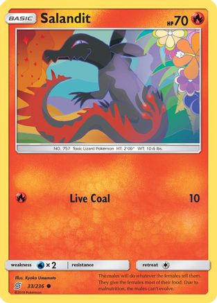 Salandit (33) 033/236  SM  Unified Minds - Common