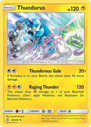 Thundurus 068/236  SM  Unified Minds - Uncommon